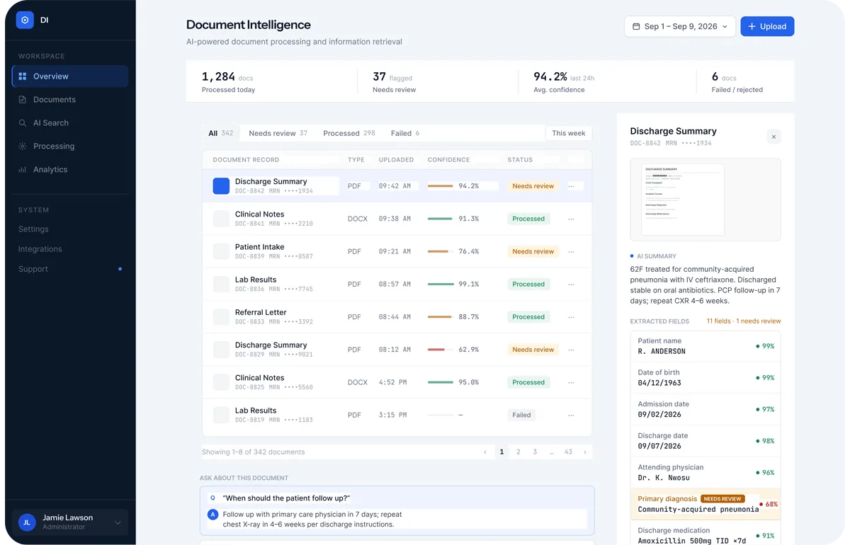 Document Intelligence dashboard