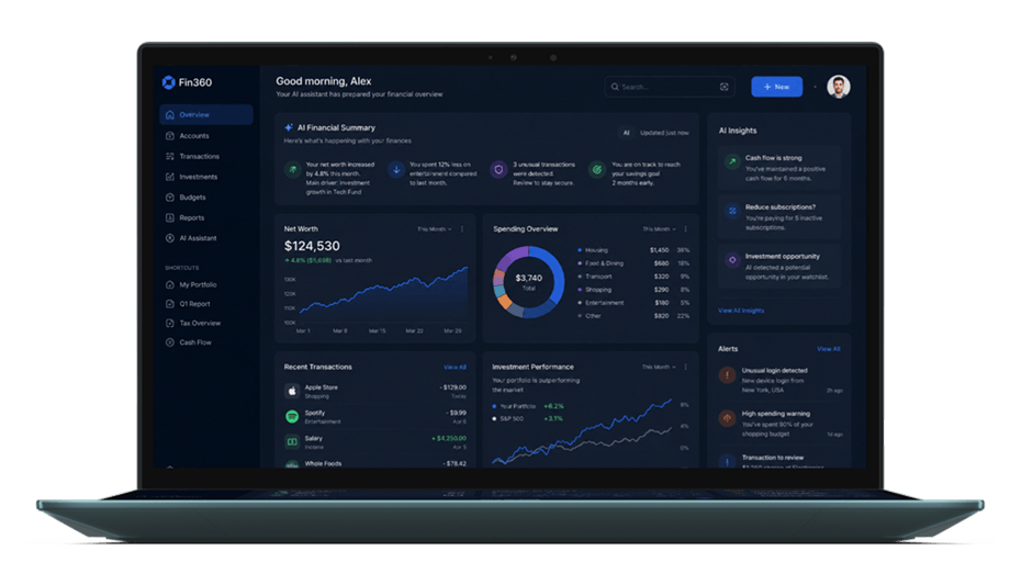 AI Solutions dashboard