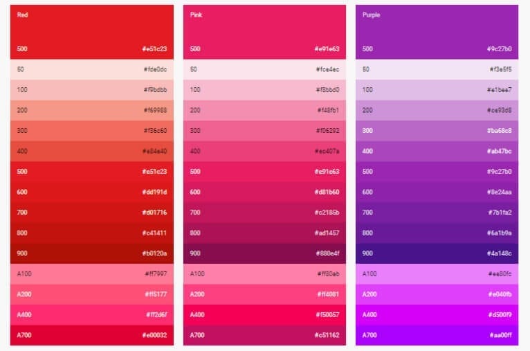 Trendy Colors In Design Purple Intellectsoft Blog Purple Announced By Pantone Color Insute As Of The Year 2017 Is Still Really Trendy Named After A Wonderful Flower Radiant Orchid