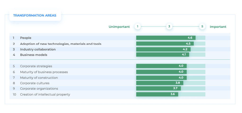 webinar construction screen 2