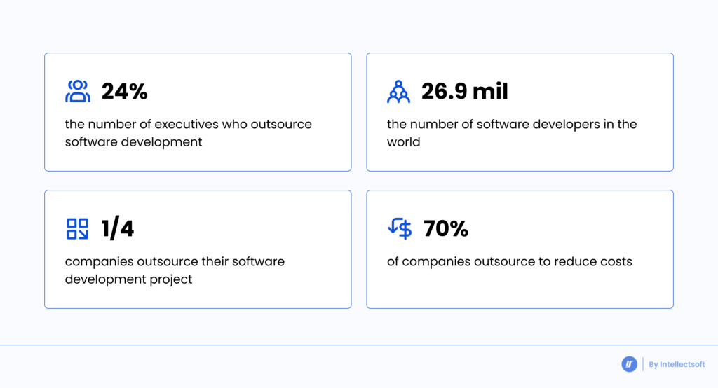 Outsourcing statistics