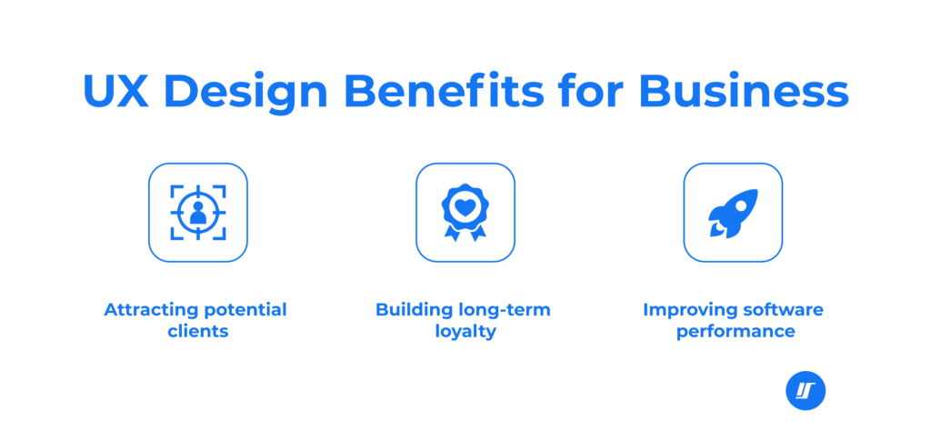 Benefits of UX design