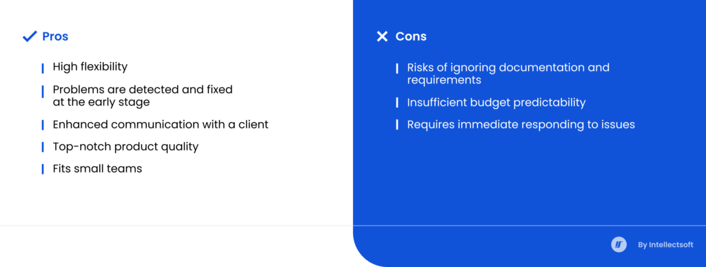 Agile software development methodology pros and cons