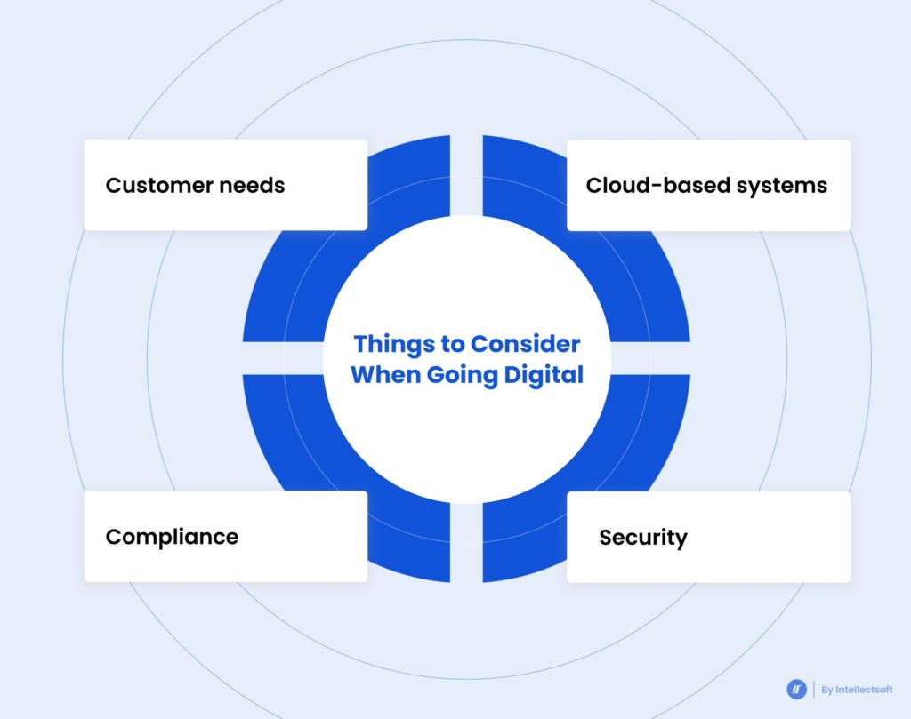 Implementing transformation in business banking