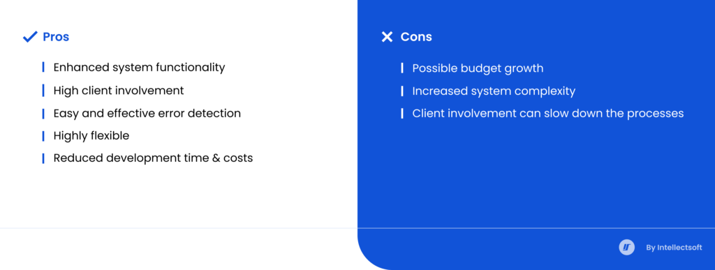 Prototyping methodology pros and cons
