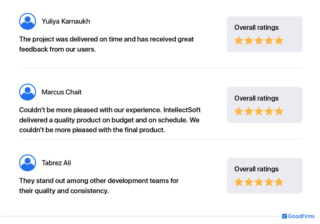 A few reviews of Intellectsoft from the clients on company's profile on GoodFirms