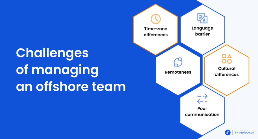 A list of challenges in managing an offshore team, illustrated as a honeycombs
