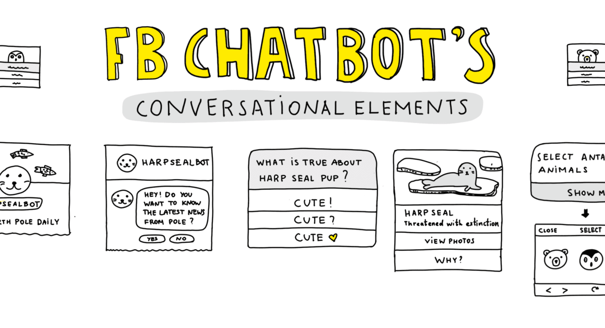 Cheat Sheet: All Facebook Messenger Bots Interactions