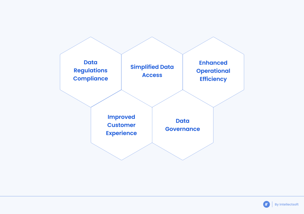 Data Management Life Cycle benefits