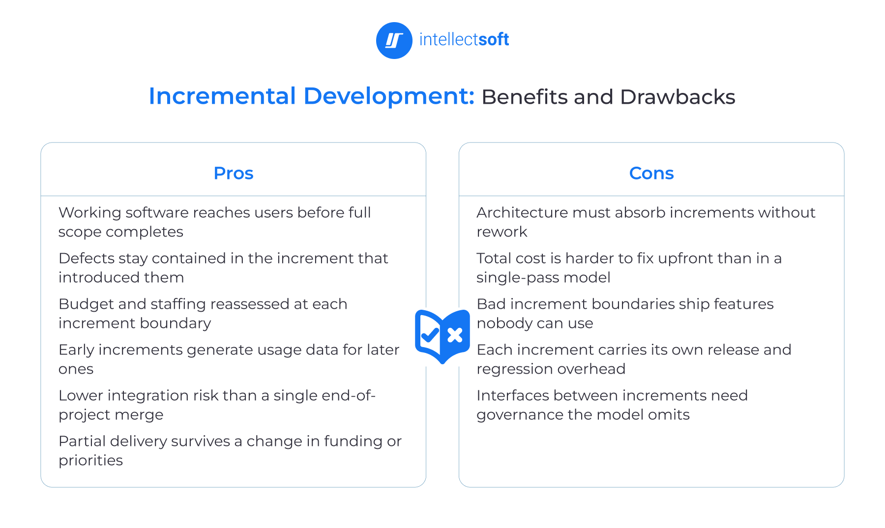 Incremental development methodology pros and cons