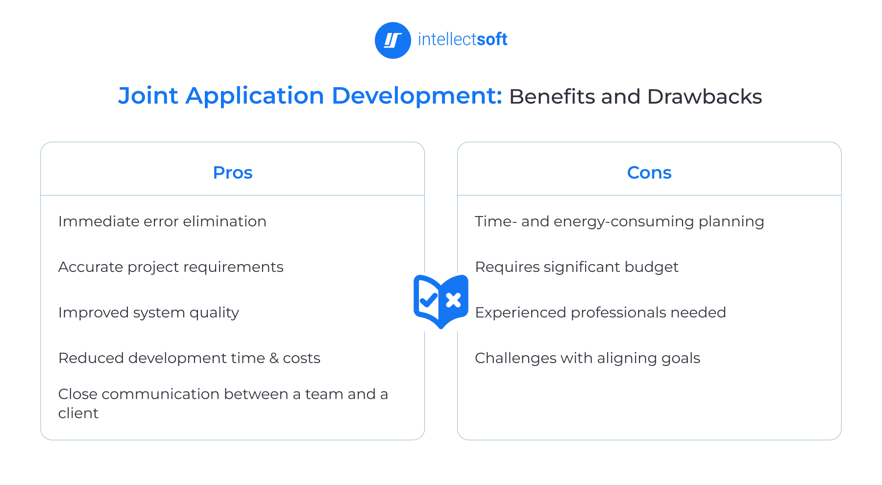 Joint Application development methodology pros and cons