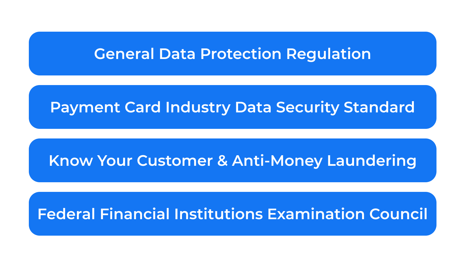 Secure and Scalable Mobile Banking App 8