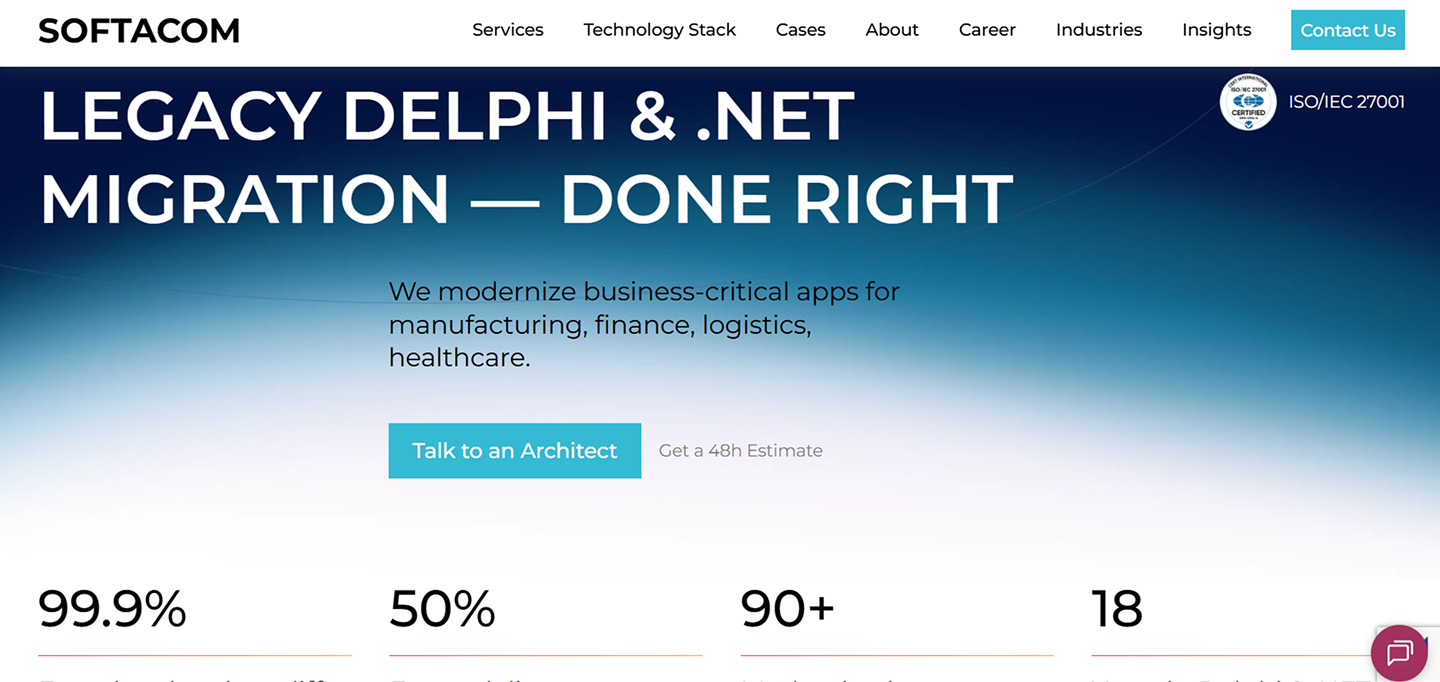 Best legacy system modernization companies