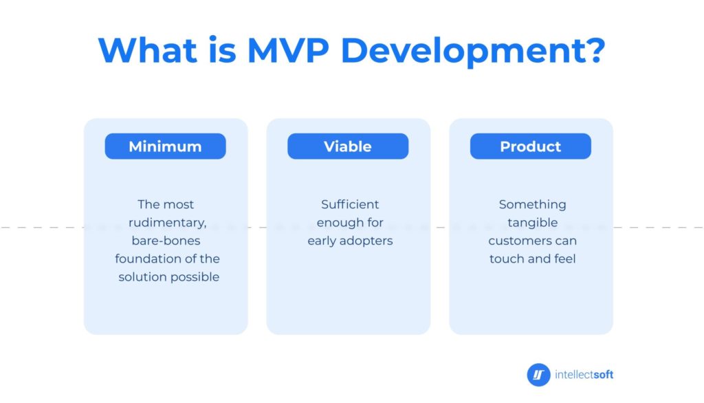 What is MVP development, table
