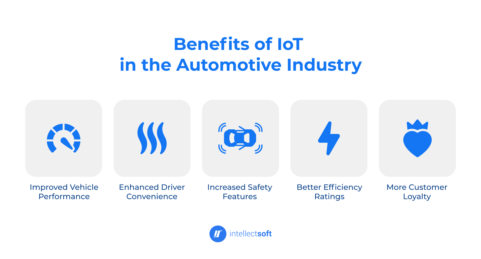 Infographic of IoT benefits in the automotive industry
