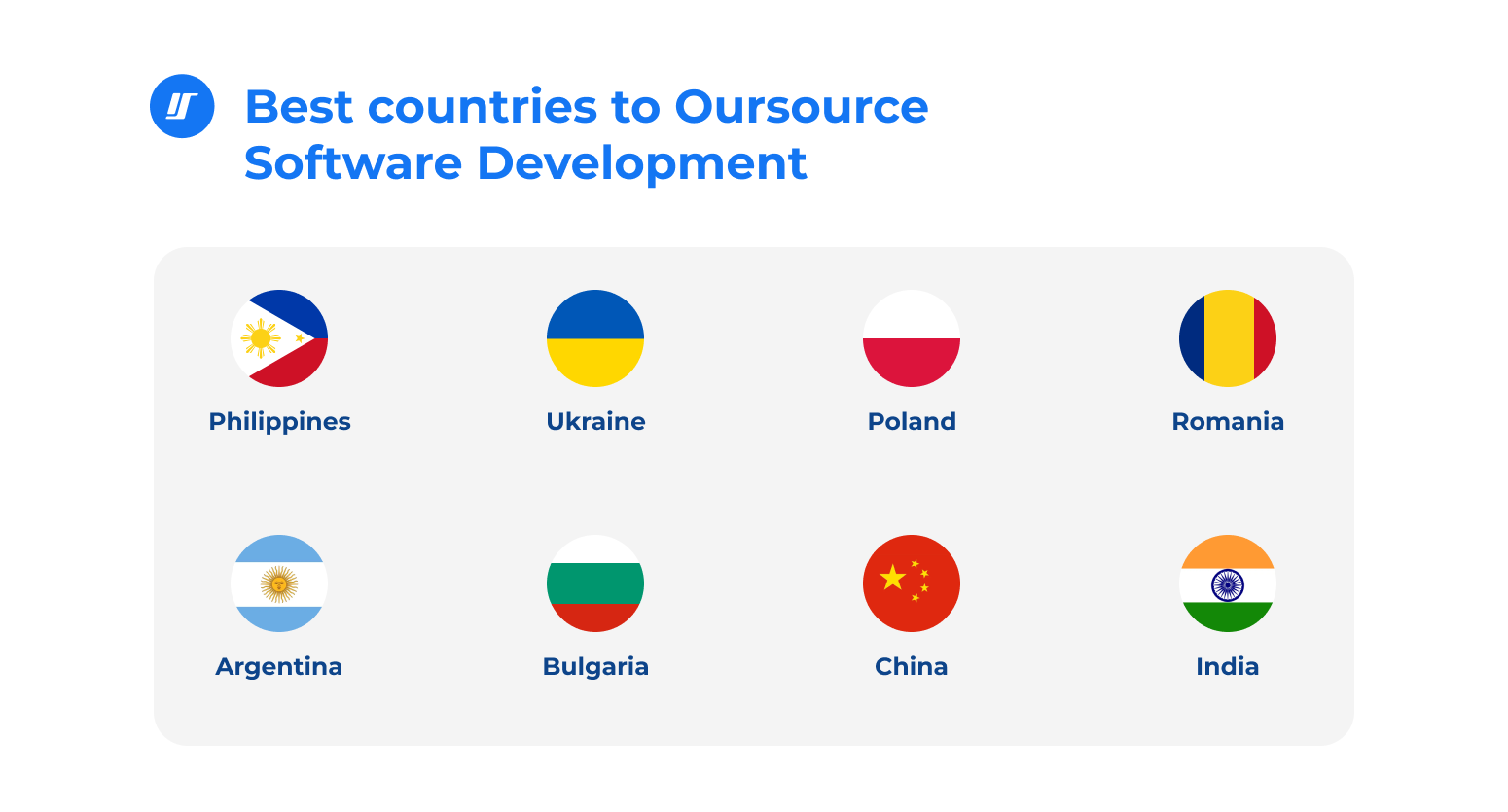 Best 8 countries to outsource software development, with flags and names