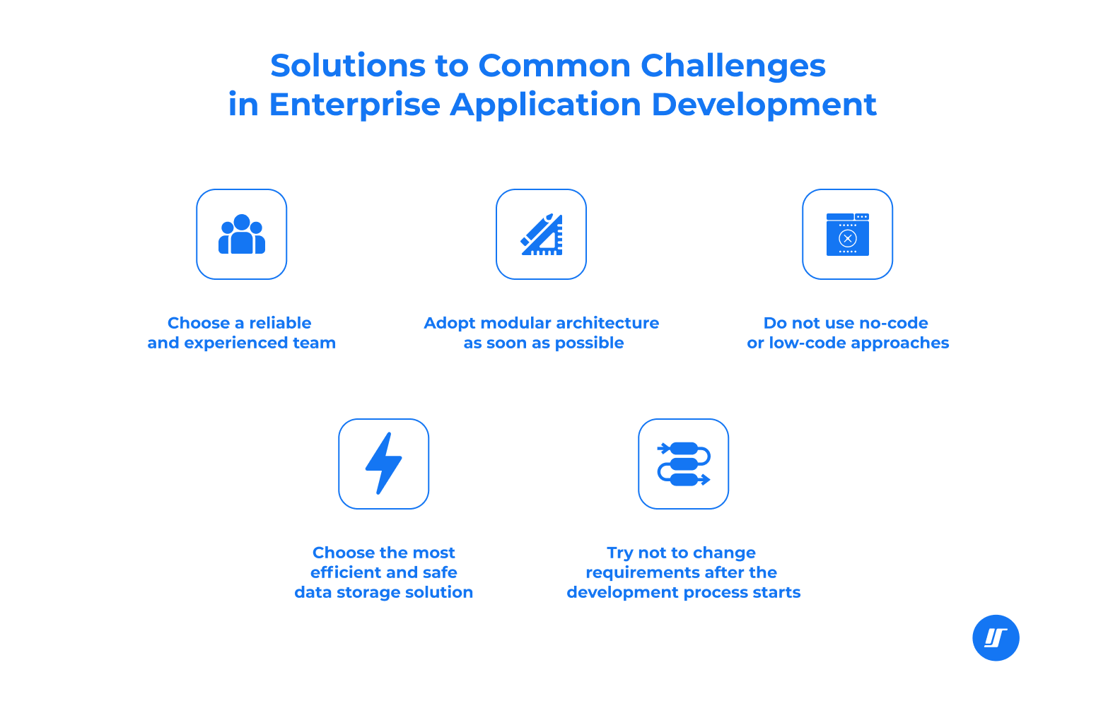 Solutions to common challenges in enterprise application development