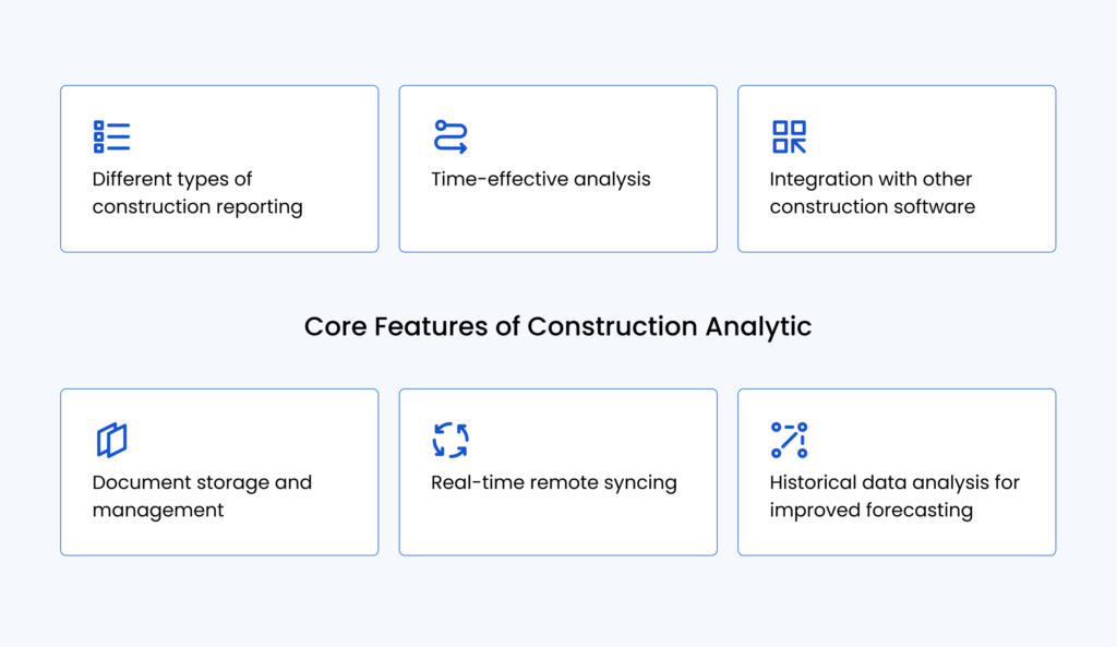 construction analytics features