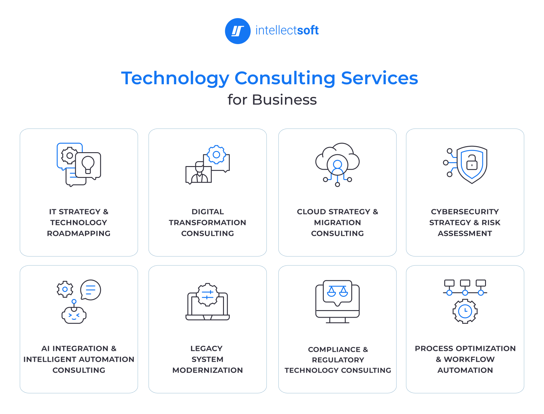 What Services Does a Business Technology Consultant Provide?