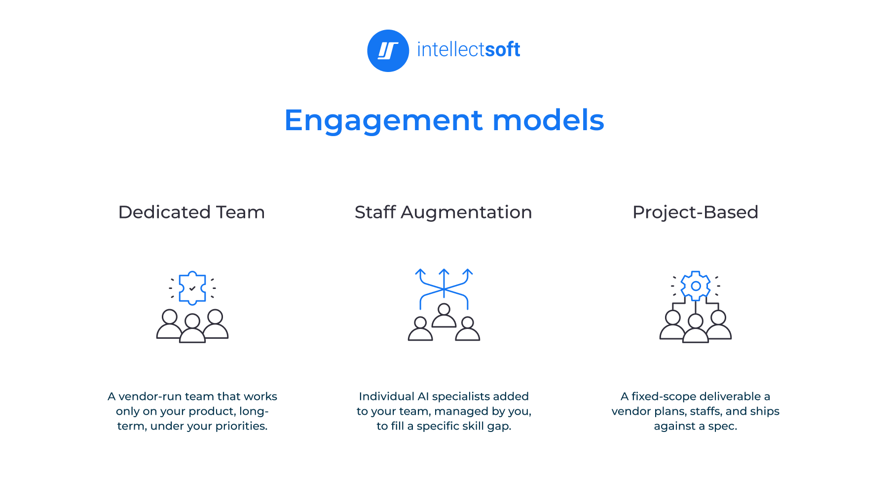 Choose Your Engagement Model 