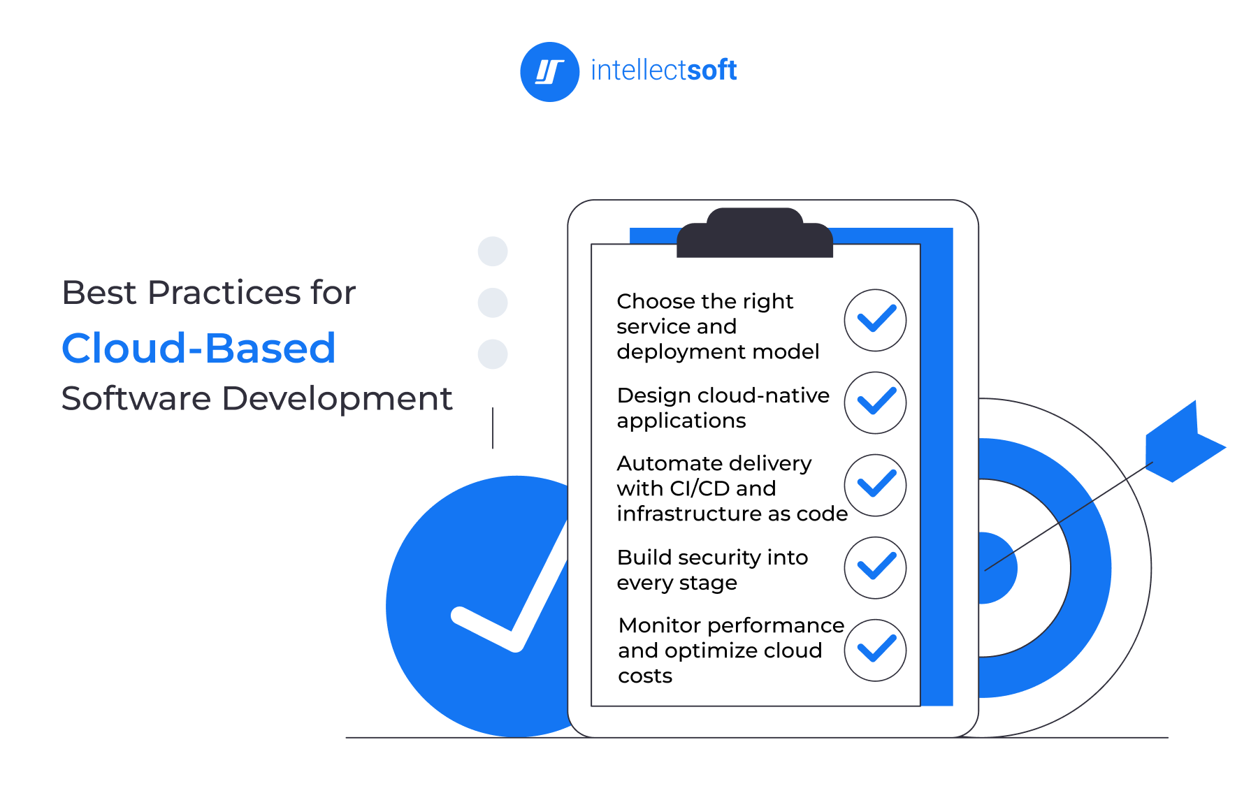 Best Practices for Cloud-Based Software Development