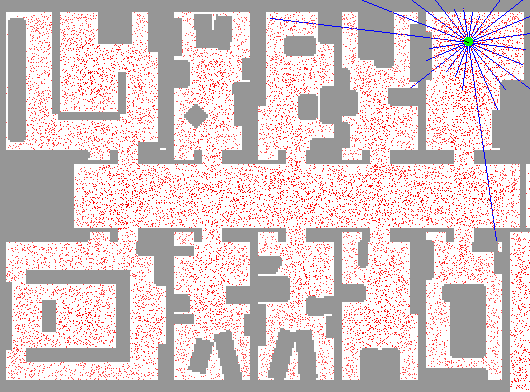 数字孪生的好处