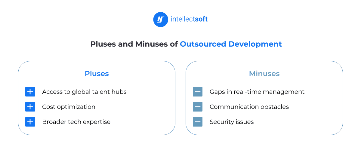 Chart highlighting benefits of global talent and drawbacks including communication obstacles in outsourcing