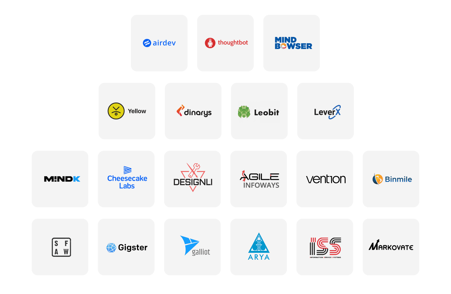 List of logos of software development companies in San Francisco