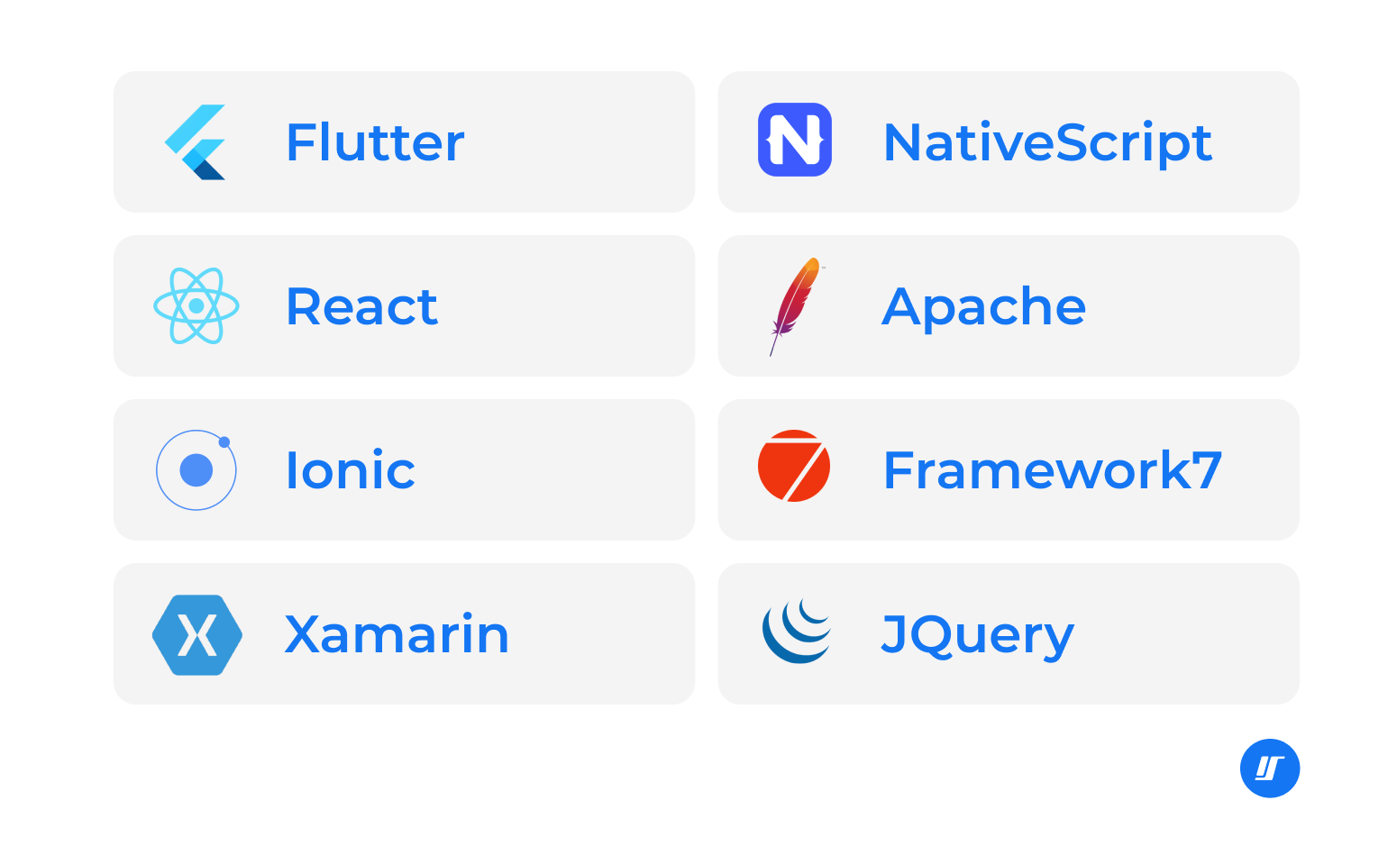 Top 8 android frameworks with logo and name